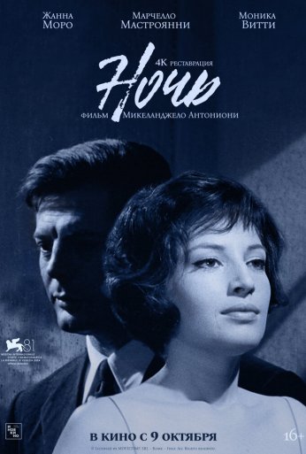 Ночь (1961) онлайн бесплатно